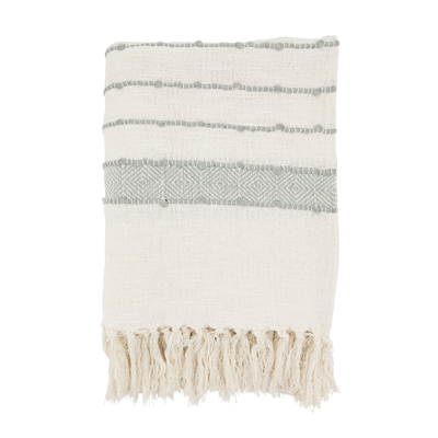 Woven Striped Throw