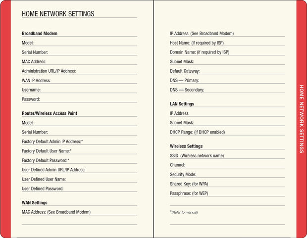 Mushrooms Internet & Password Logbook